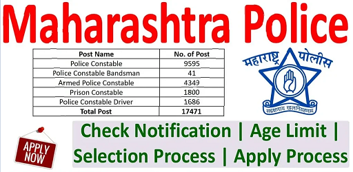 Maharashtra Police Recruitment 2024 